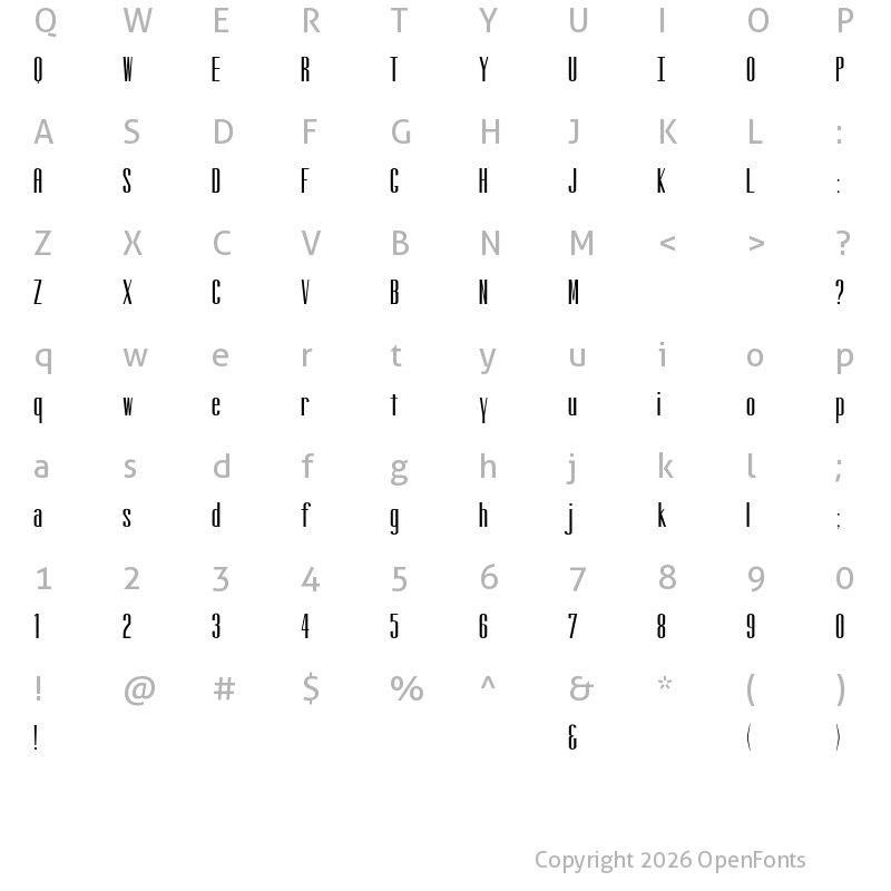 Character Map of Altitude Altitude