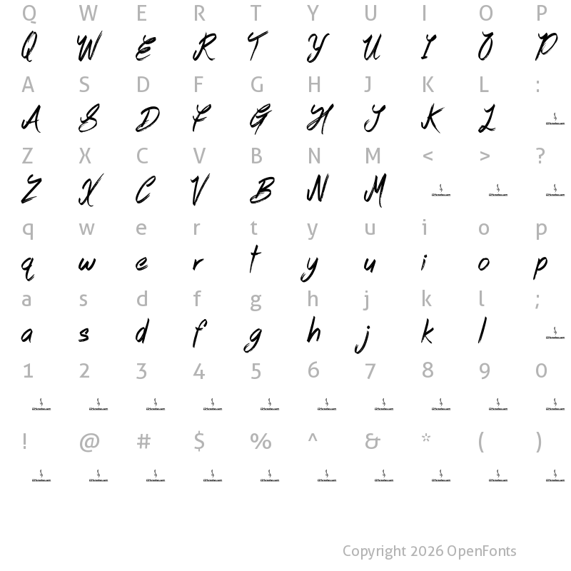 Character Map of Always Maybe Regular