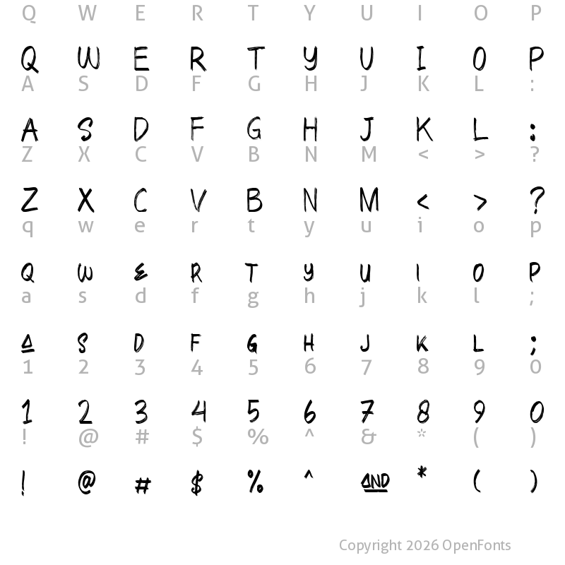 Character Map of Amallthea Regular