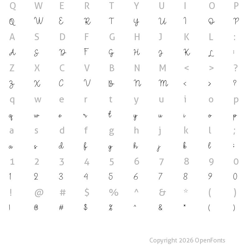 Character Map of Amanda Bold