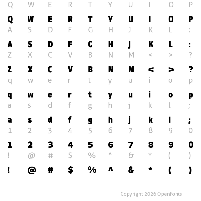 Character Map of Ambiguity Thrift Regular