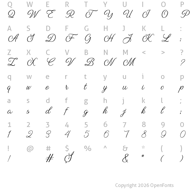 Character Map of Ambrosial Regular