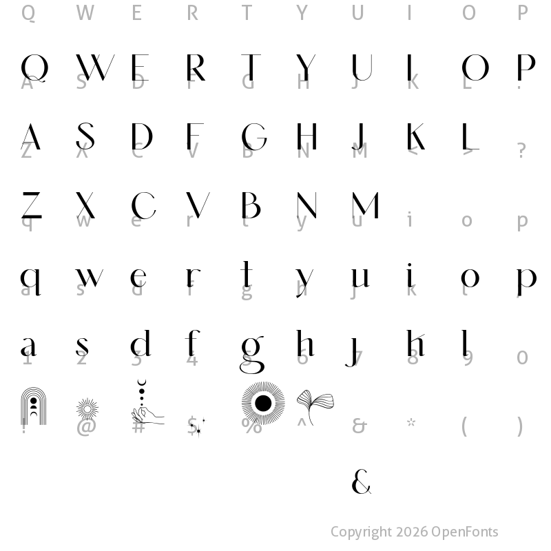 Character Map of Amelaryas Personal use
