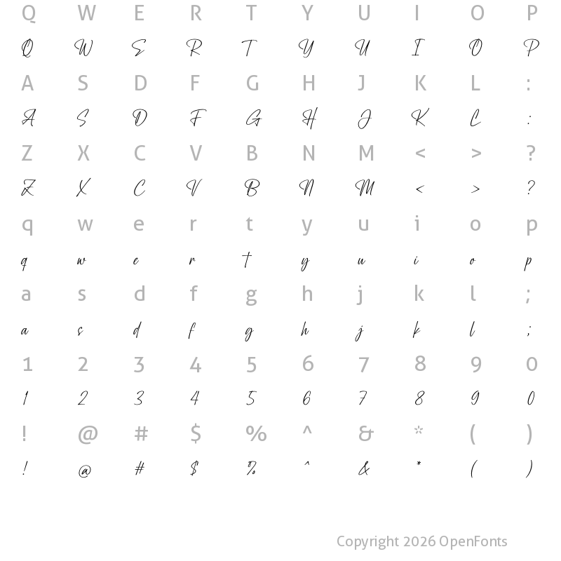 Character Map of Amity Signature Regular