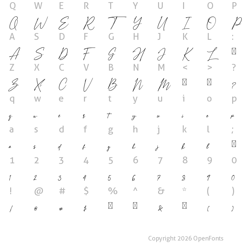 Character Map of Amostely Signature Regular