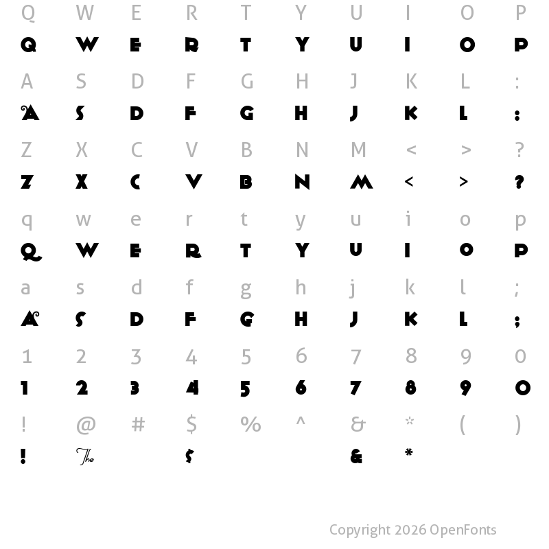 Character Map of Anagram Regular