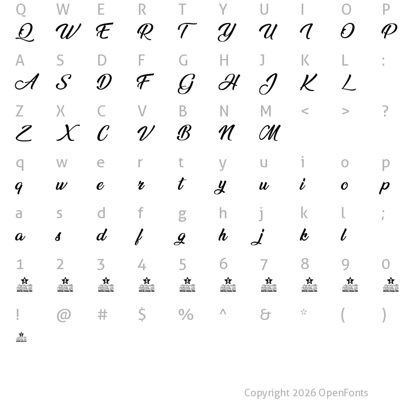 Character Map of Ananda Black Personal Use Regular