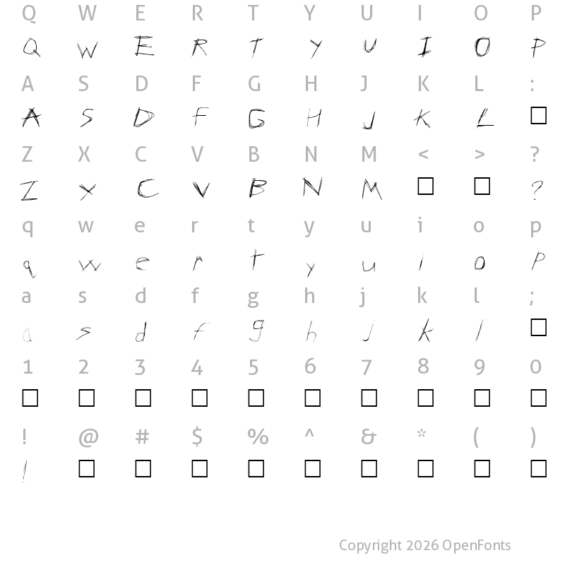 Character Map of AnArChY AnArChY