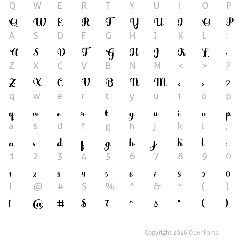 Character Map of Andmesh Regular