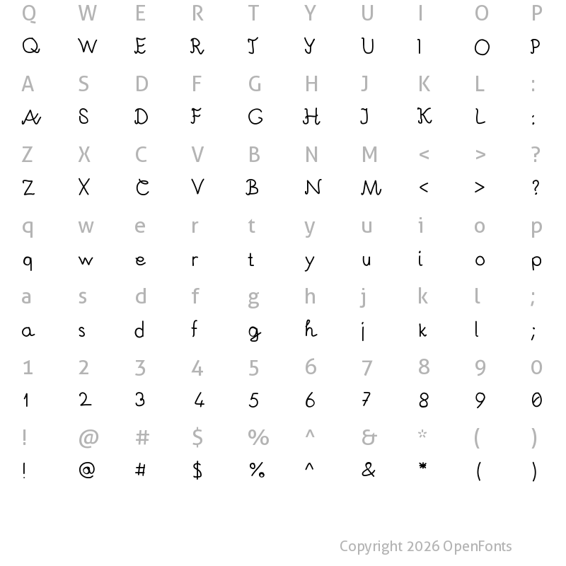 Character Map of Andrei Andrei