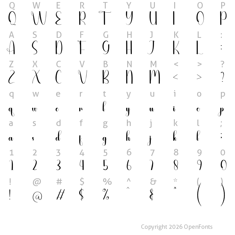 Character Map of Anformation Regular