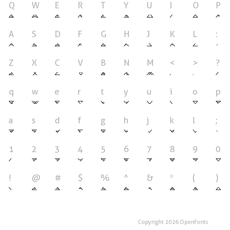 Character Map of Angled Regular