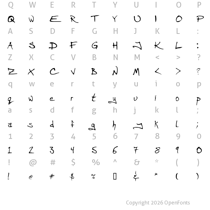 Character Map of Angryblue  Controlled Regular