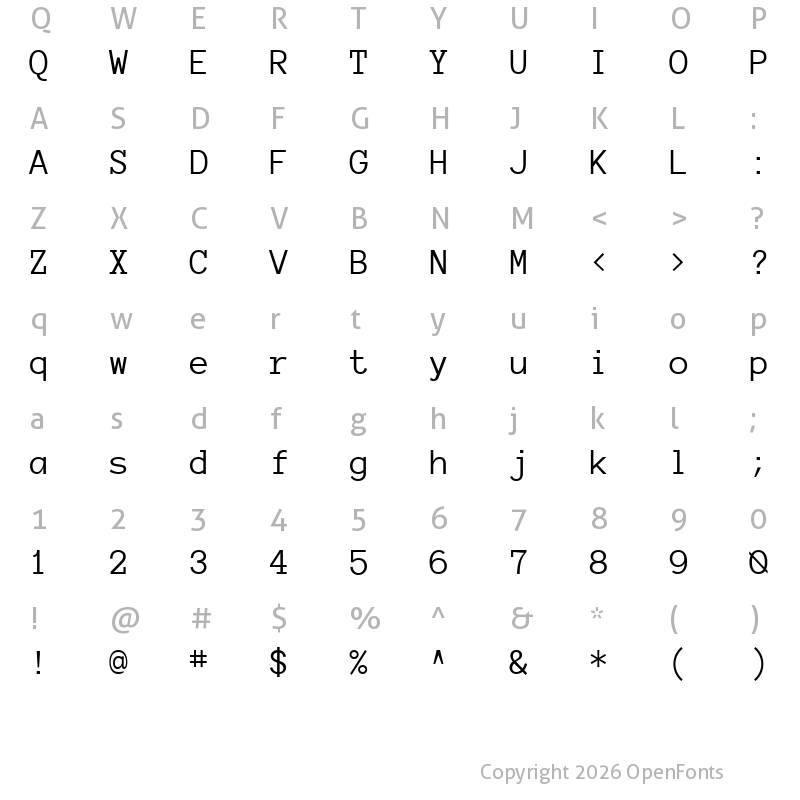Character Map of Anonymous Regular