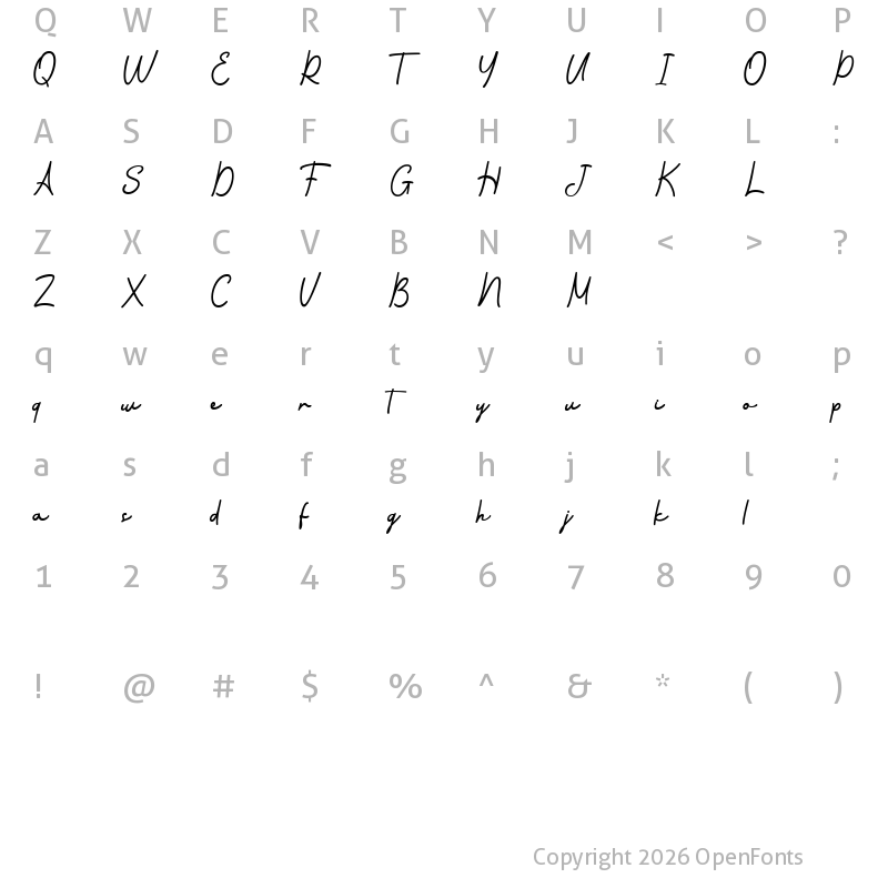 Character Map of Antheia Regular