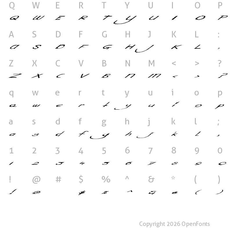 Character Map of Antisocial Behaviour Regular