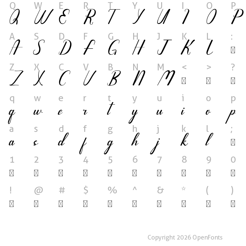 Character Map of Antropological Demo Regular