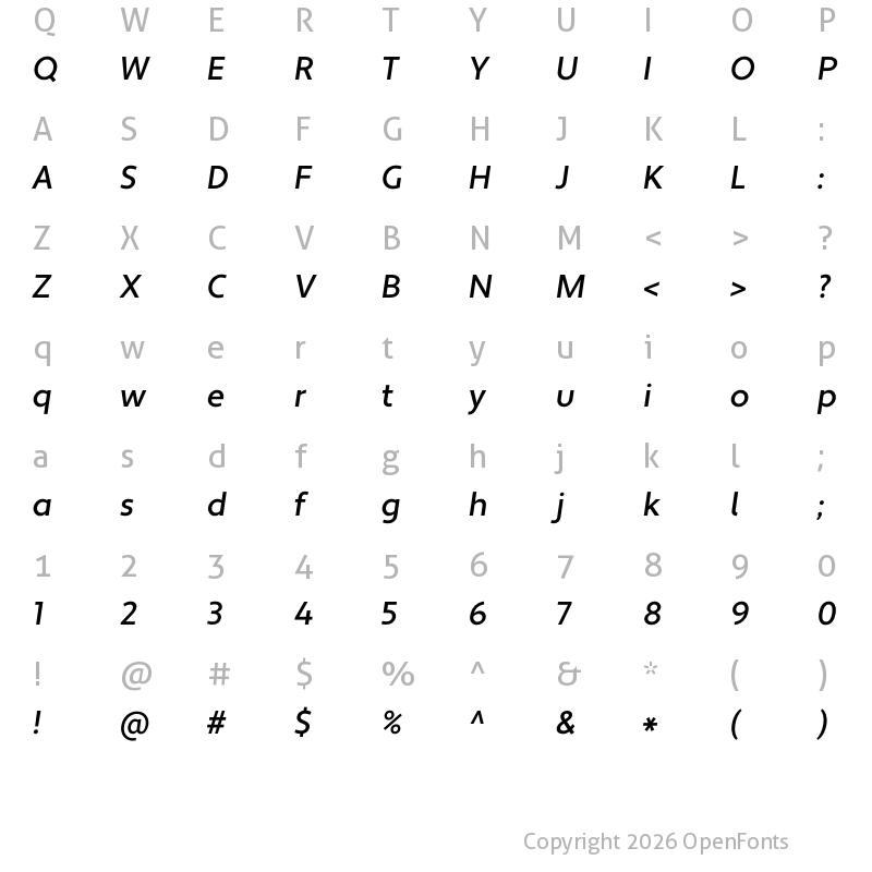 Character Map of Apertura Medium Obliq