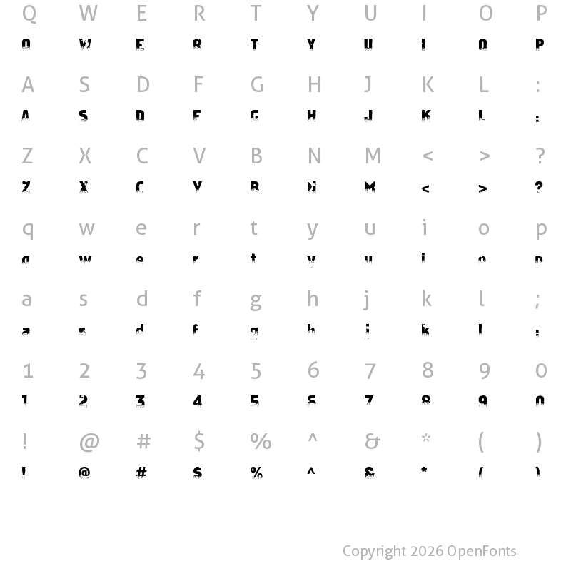 Character Map of Apostate Cancer Regular