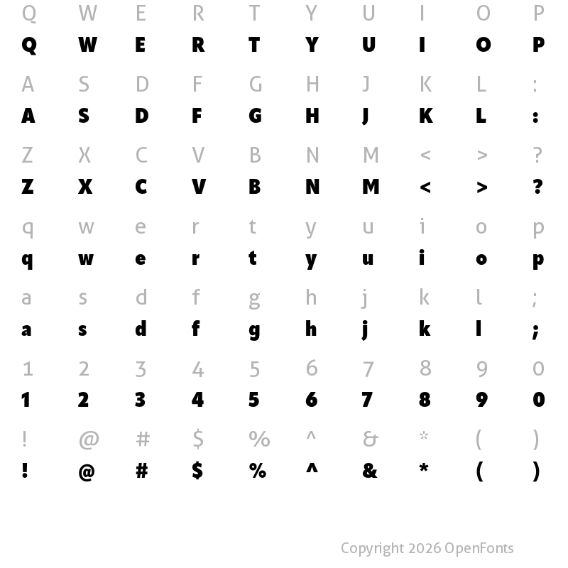 Character Map of ApparatCond Heavy