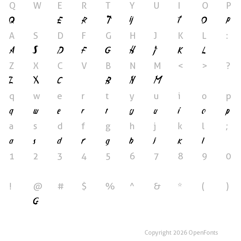 Character Map of Applejuiced Original