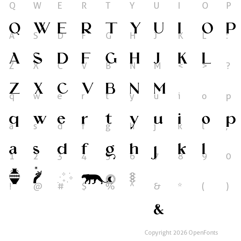 Character Map of AQRADA Personal Use
