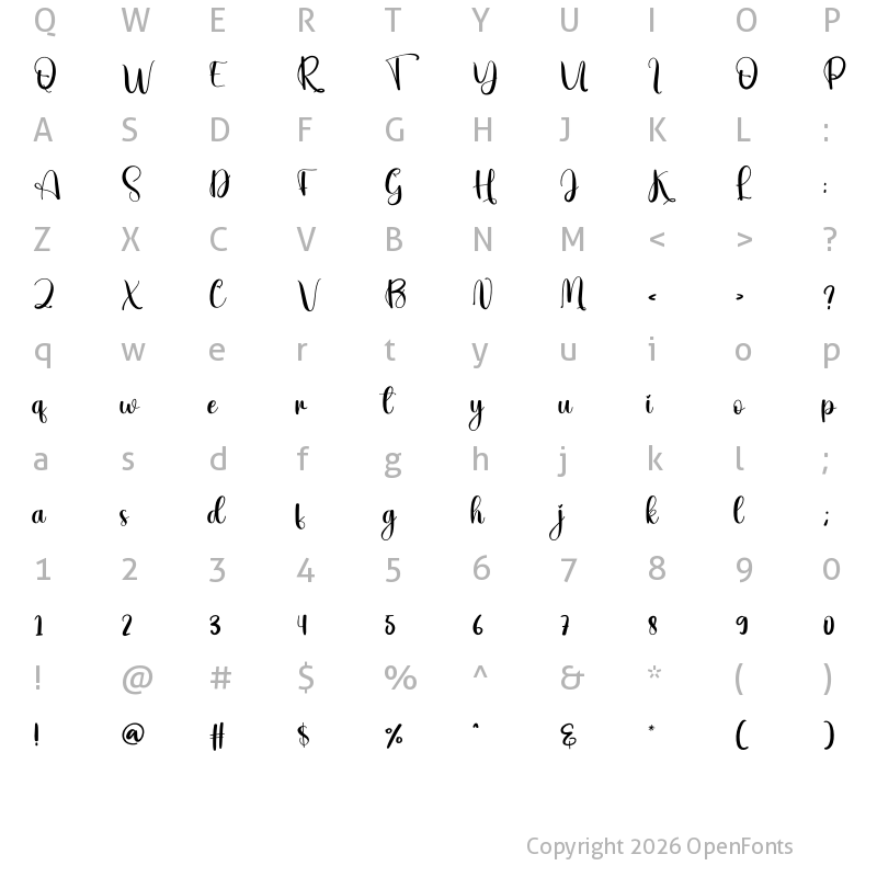 Character Map of Army Regular