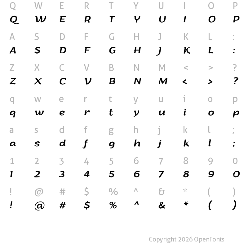 Character Map of Arturo Italic