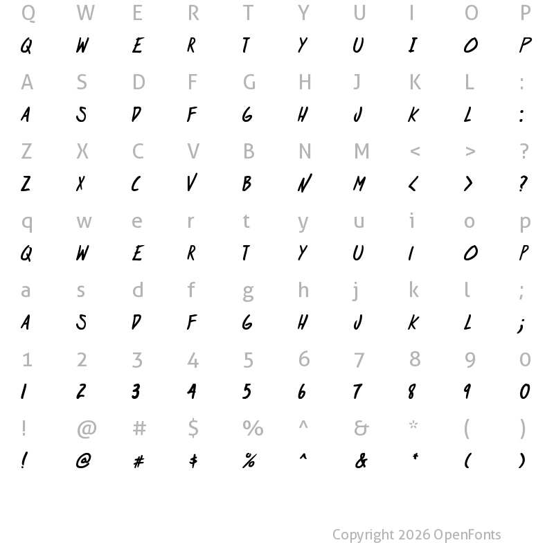 Character Map of at risk youth Bold