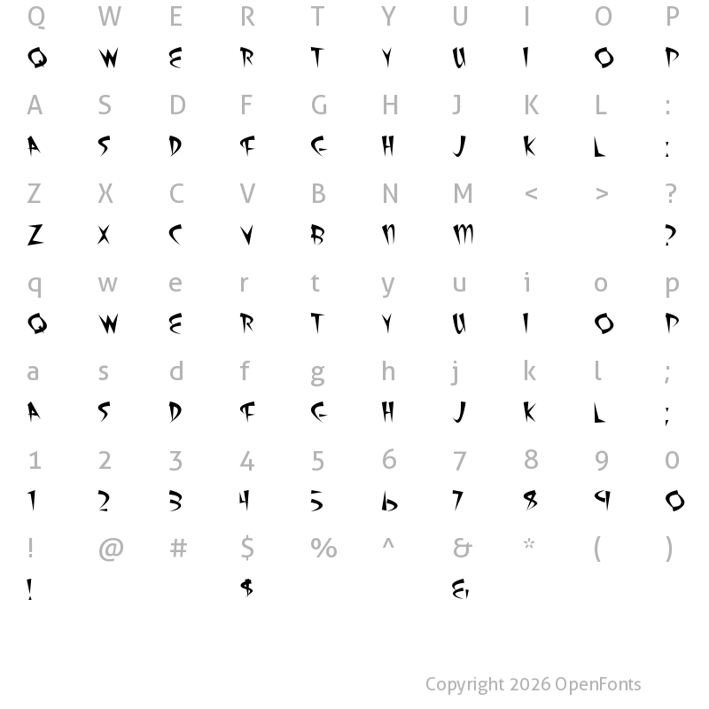 Character Map of Atomic Sushi Regular