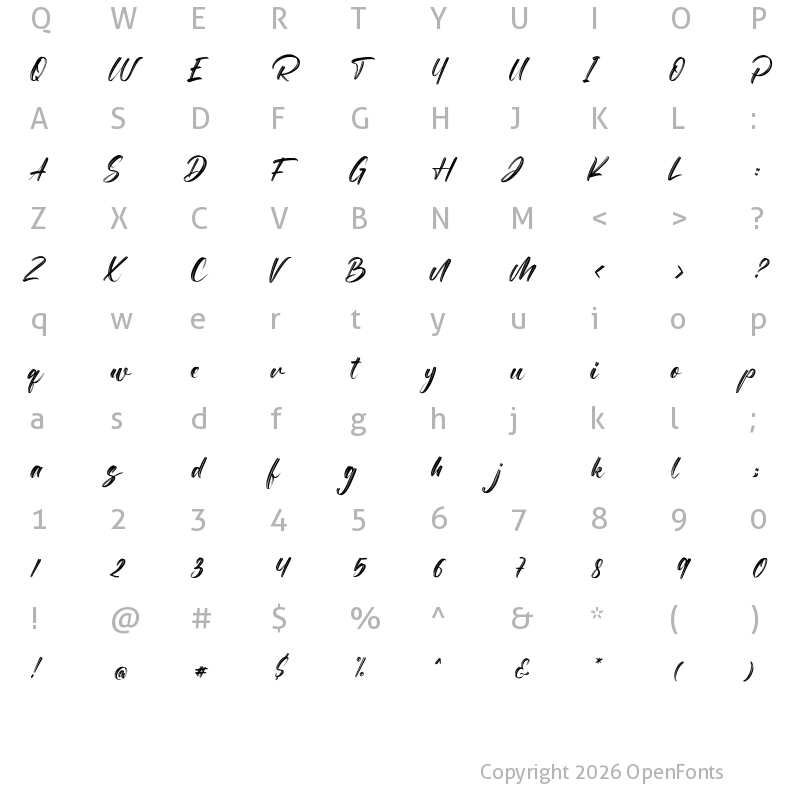 Character Map of Attacks Regular