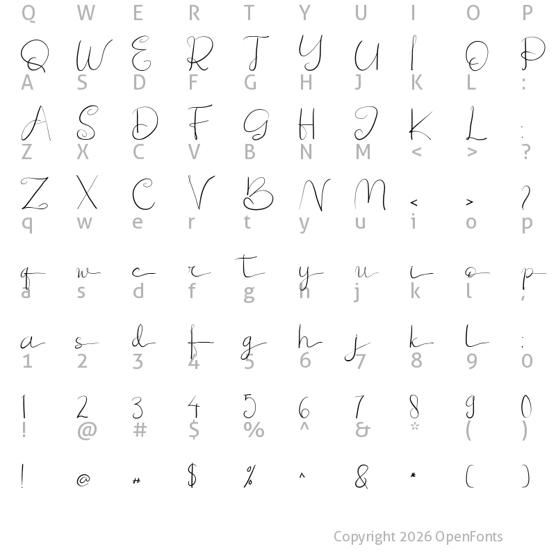 Character Map of Atunia Tursina CANDEN