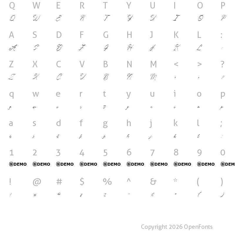 Character Map of Auditory Perception Regular