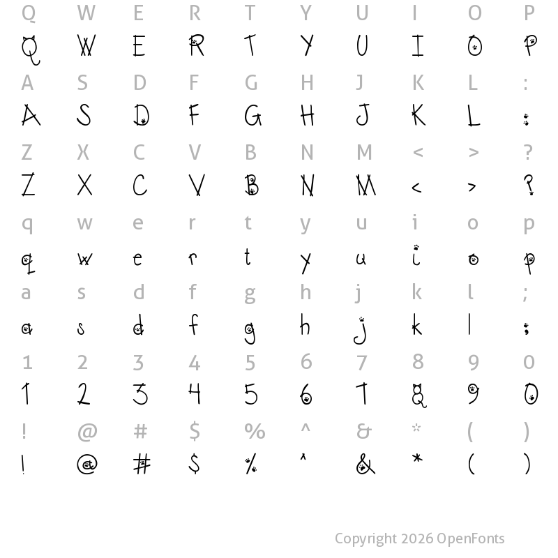 Character Map of Austie Bost Kitten Klub Regular
