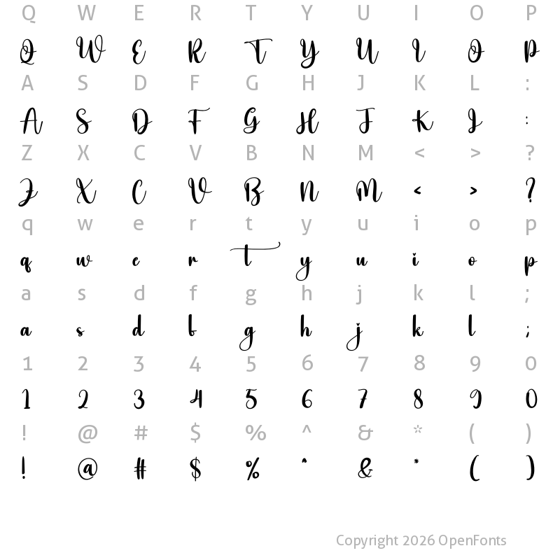 Character Map of Author Regular