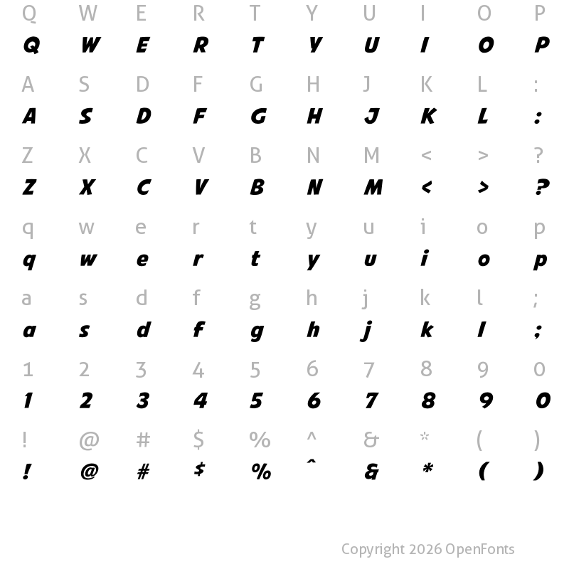 Character Map of AvengeanceMightiestAvenger ?
