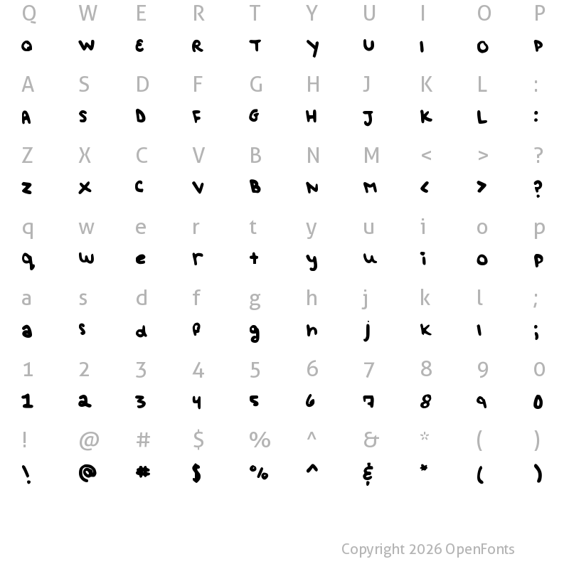Character Map of baby dont worry bout it! Medium