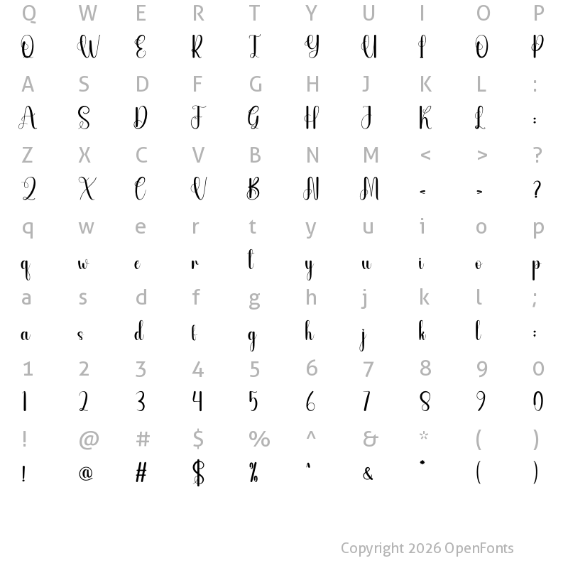 Character Map of Backdoor Regular