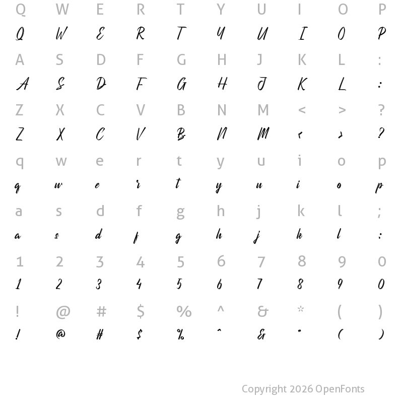 Character Map of Backscatter Regular