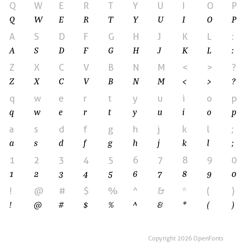 Character Map of Bagatela MediumItalic