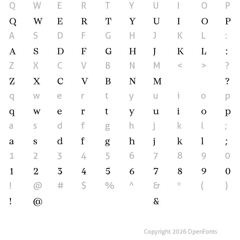 Character Map of Baghira Test Regular