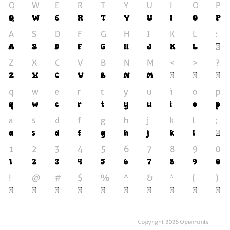 Character Map of Balance Groovy Groovy