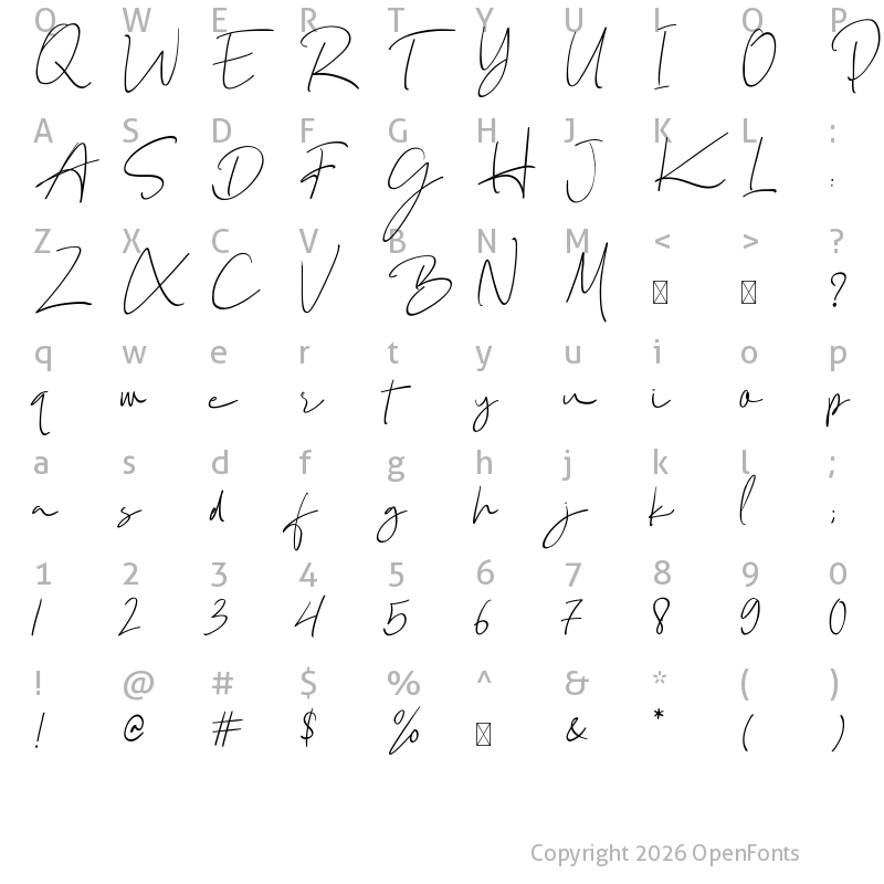 Character Map of Baletta Regular