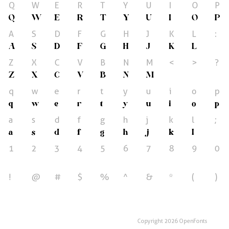 Character Map of Balkey Regular