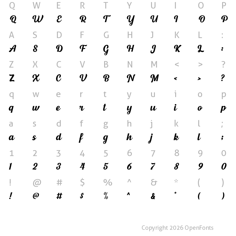 Character Map of Ballitar City Regular