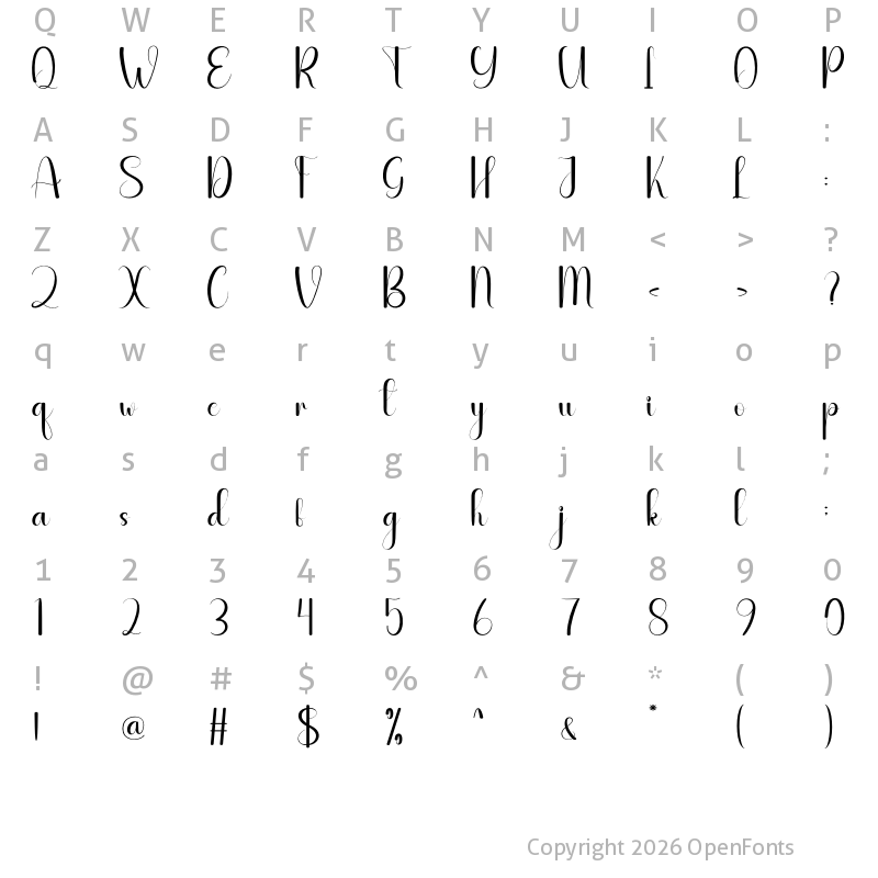Character Map of Ballon Regular