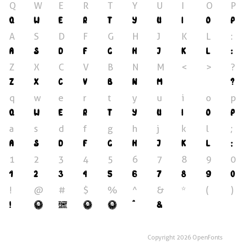 Character Map of Ballooning Regular