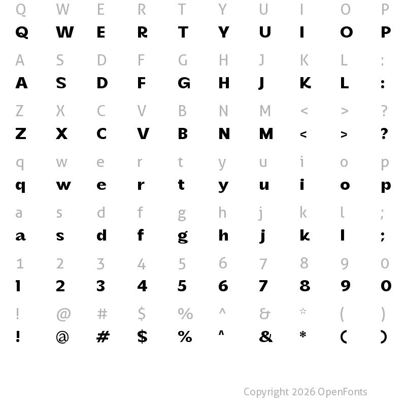 Character Map of Banchero Bold