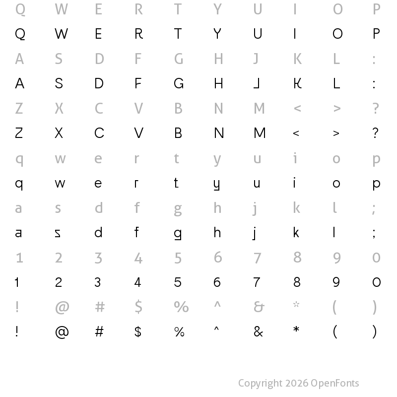 Character Map of Bandeins Strange Variable Regular