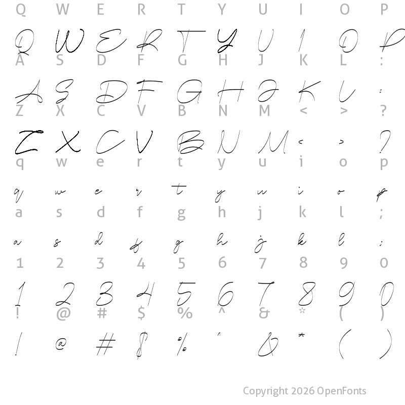 Character Map of Banirmet Dua Regular